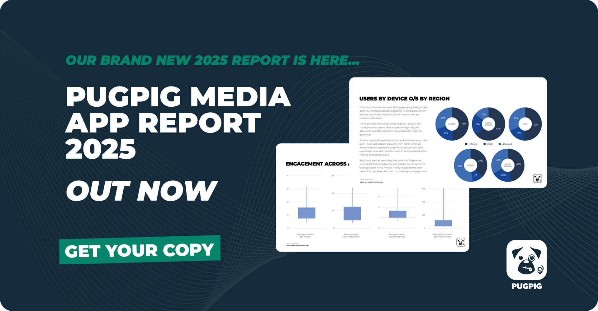 Pugpig Media App Report 2025